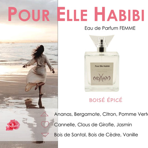 [Bien_être] - [Fragrance_and_you]